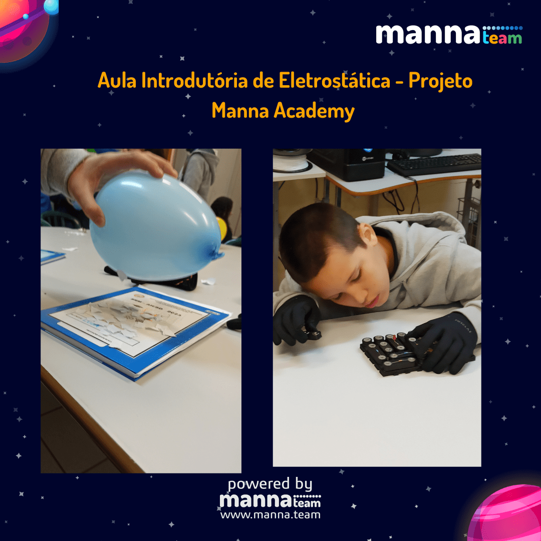 Manna Academy: Uma aula sobre eletrodinamica