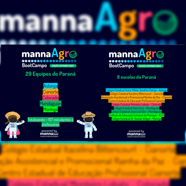 Sucesso do MannaAgro Bootcamp 2023